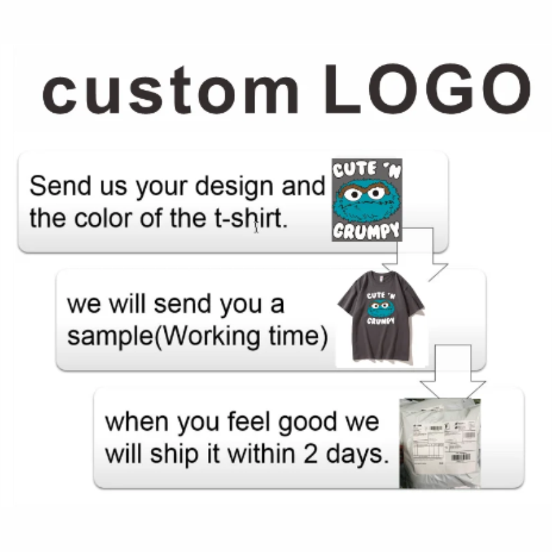 Custom Design Company Brand Lo - огляд і ціна Embroidery Design Logo